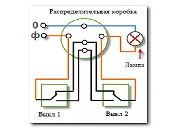 Распайка переключателя с 2 мест Схема подключения проходного выключателя КилоВатт