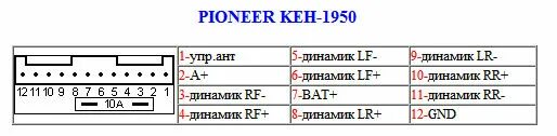 Распайка pioneer Распиновка разъемов автомагнитол Toyota, Pioneer, Sony, JVC, Hyundai и других мо