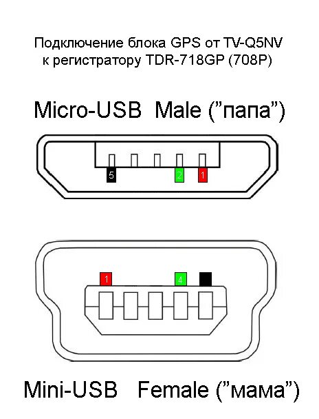 Распайка питания Amp controller toyota ss 01 распиновка фото