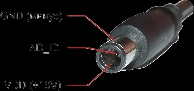 Распайка питания ноутбука Адаптер питания: назначение и классификация устройства