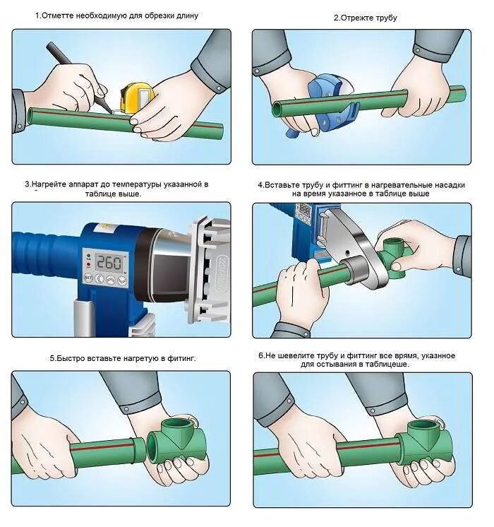 Распайка пластиковых труб Основные ошибки при сварке полипропиленовых труб и как их не допустить