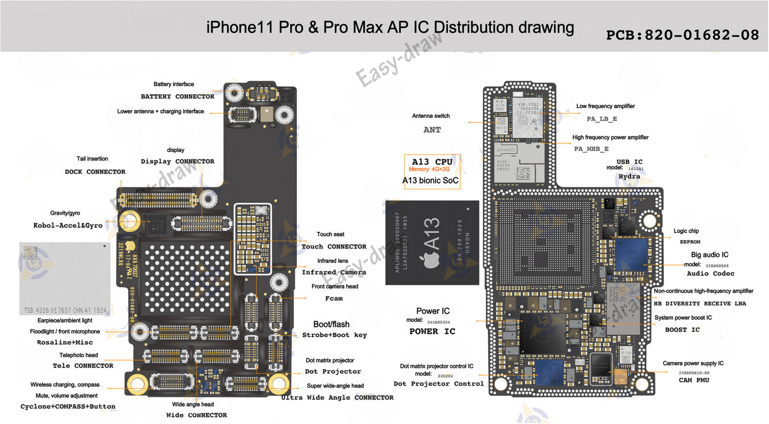 Распайка платы iphone 12 Электроник - Ремонт техники, Ремонт ноутбуков, Ремонт мобильных телефонов и план