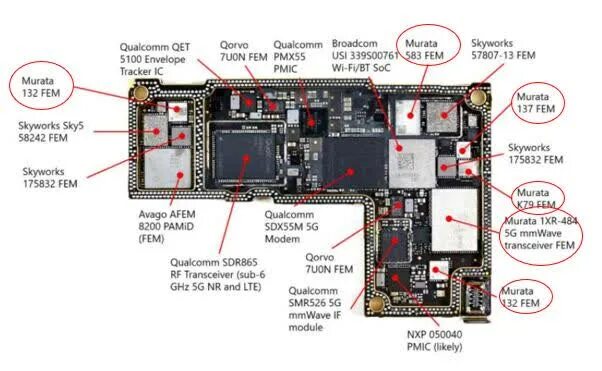 Распайка платы iphone 12 Murata Manufacturing: Predictable Demand For This Global Leader (OTCMKTS:MRAAF) 