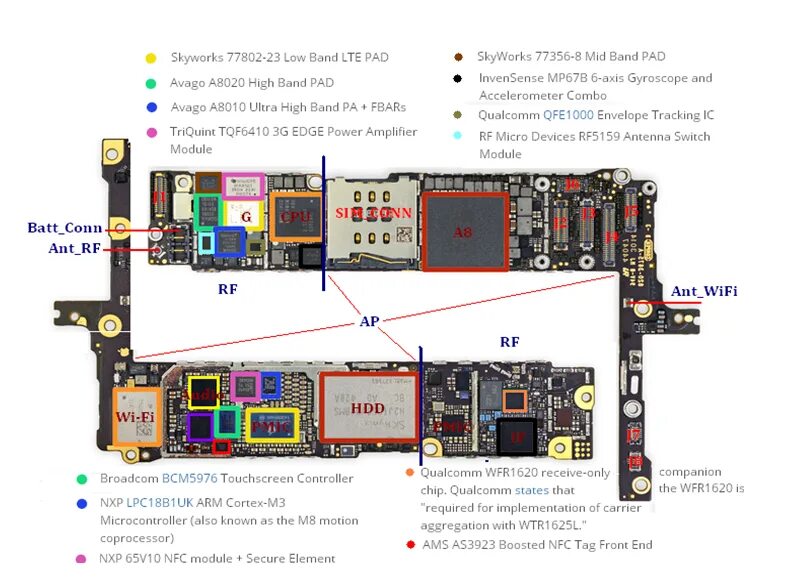 Распайка платы iphone 12 Repairs - EZ TECH