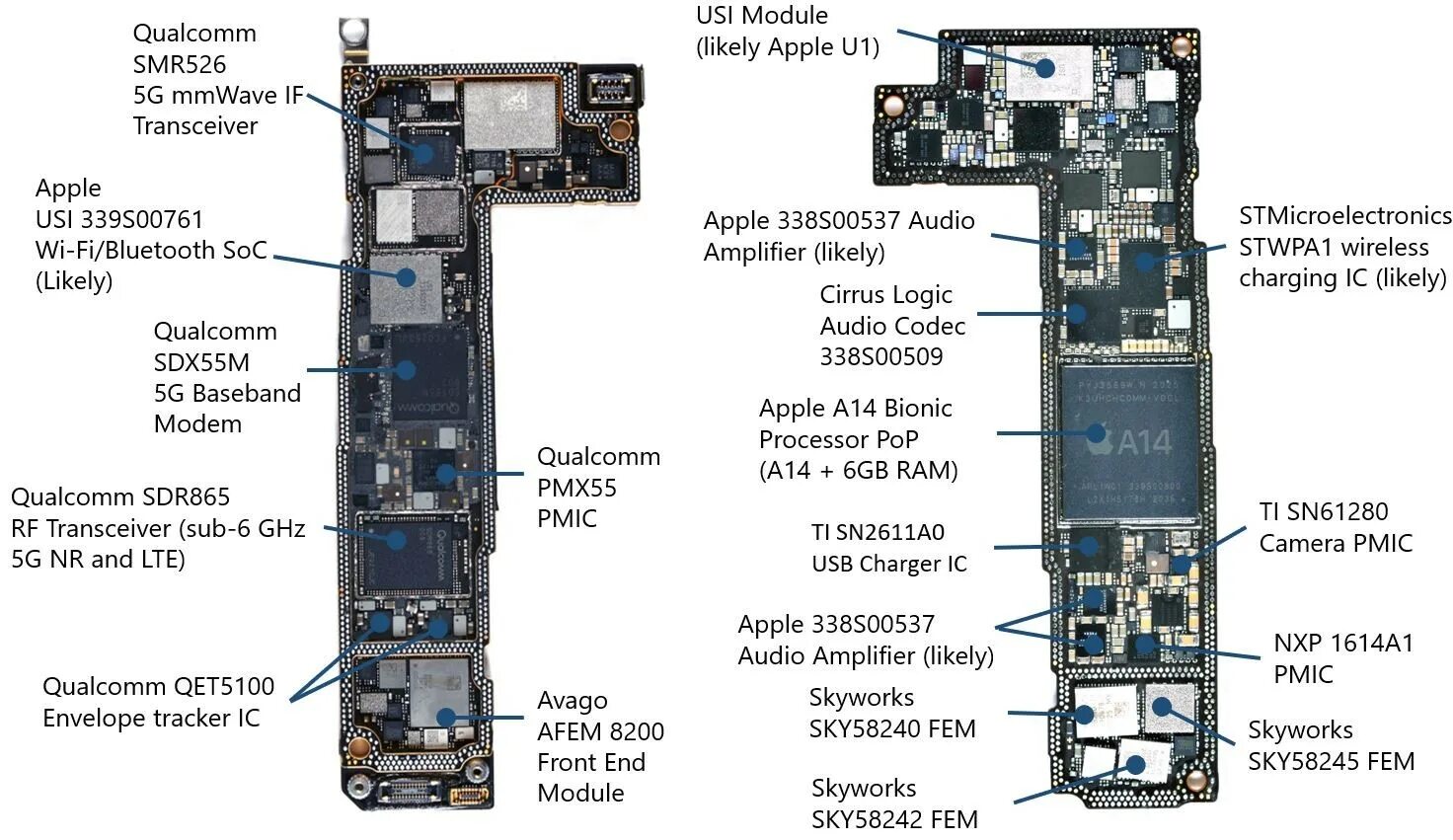 Распайка платы iphone 12 Apple iPhone 12 Pro 5G mmWave Report - UnitedLex