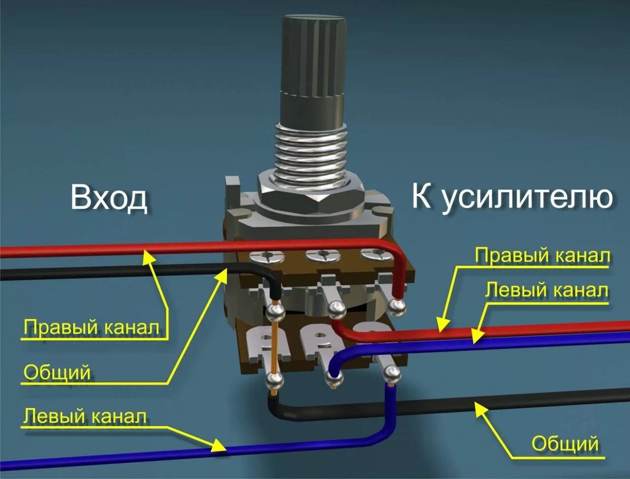 Распайка потенциометра громкости Регулятор громкости aux - Nissan Almera Classic (B10), 1,6 л, 2011 года автозвук