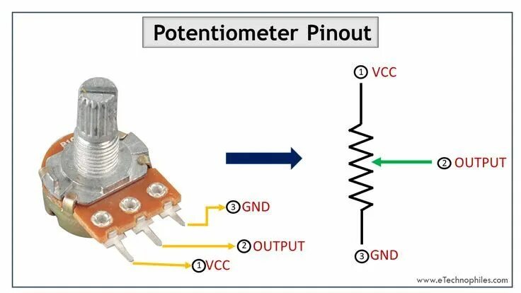 Распайка потенциометра громкости Pinout of a Potentiometer Electronic circuit projects, Circuit projects, Electri