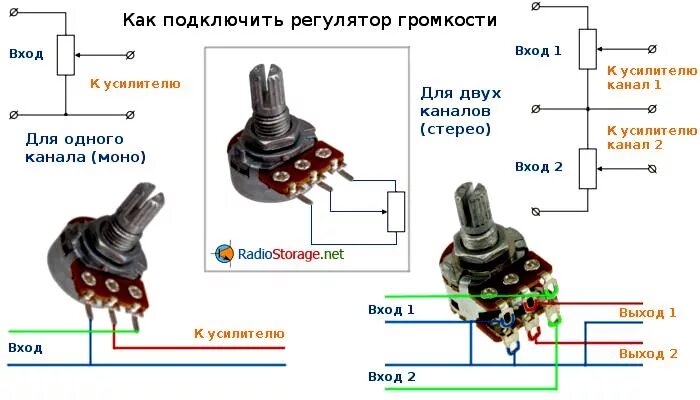 Распайка потенциометра громкости Ответы Mail.ru: Можно ли подключать динамики 4 ом 3вт к усилителю TPA3110 которы