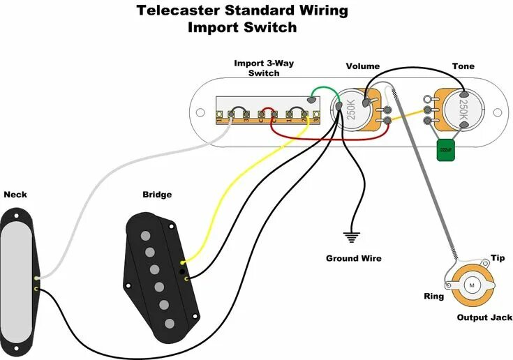 Распайка потенциометров epiphone prophecy 2 Pickup Teles - Phostenix Wiring Diagrams Telecaster, Guitar pickups, Telecaste