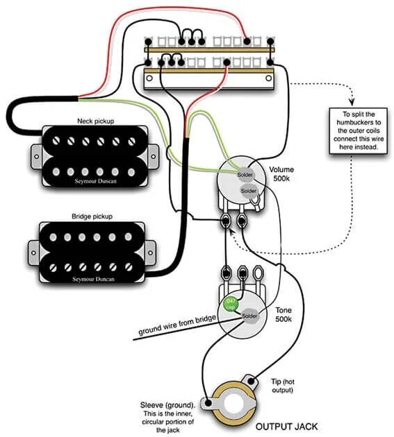 Распайка потенциометров epiphone prophecy Как установить 5-позиционный переключатель на гитару с 2 хамбакерами?