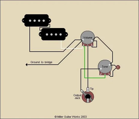 Распайка precision bass Output Jack wiring question TalkBass.com