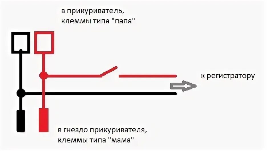 Распайка прикуривателя автомобиля Большое ТО или чистим Моньку - часть третья - вешаем видеорегистратор. - Ford Mo