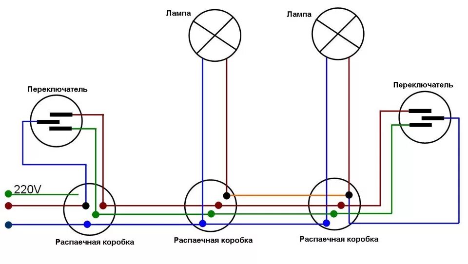 Распайка проходного выключателя с 2х мест Проходной переключатель. - DRIVE2