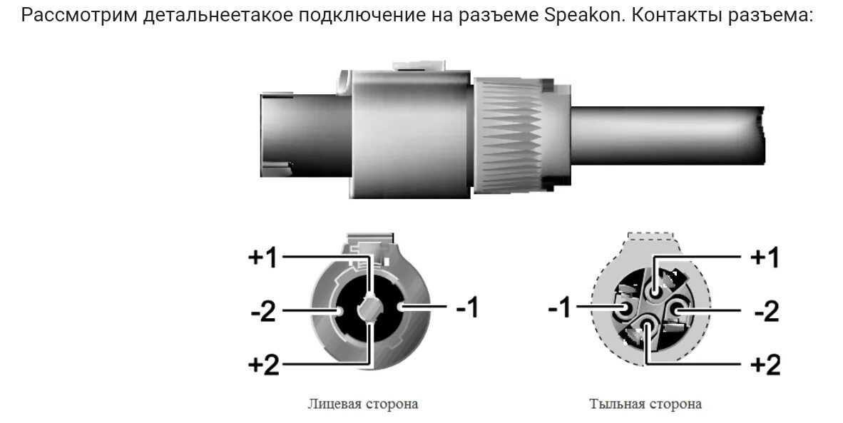 Распайка промрукав Распайка штеккера Speakon