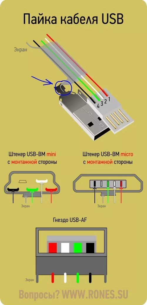 Распайка провода usb usb-cable-soldering Электроника, Схемотехника, Электротехника