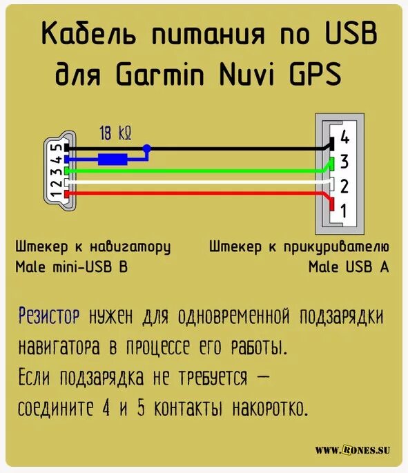 Распайка провода зарядки Делаем сами зарядку для Garmin nuvi - KIA Rio (3G), 1,6 л, 2013 года аксессуары 