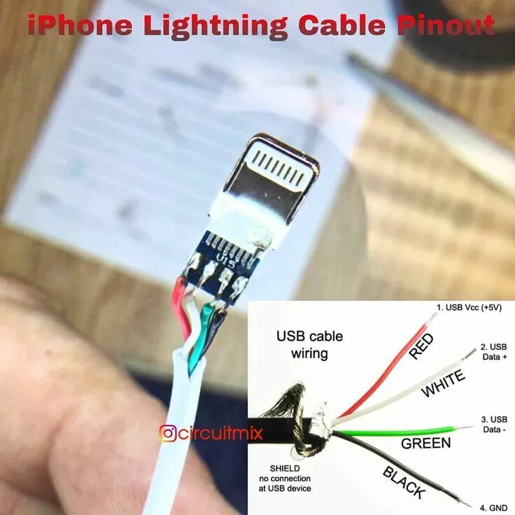 Распайка провода зарядки Pin on Apple lightning port Iphone lightning cable, Lightning cable, Smartphone 