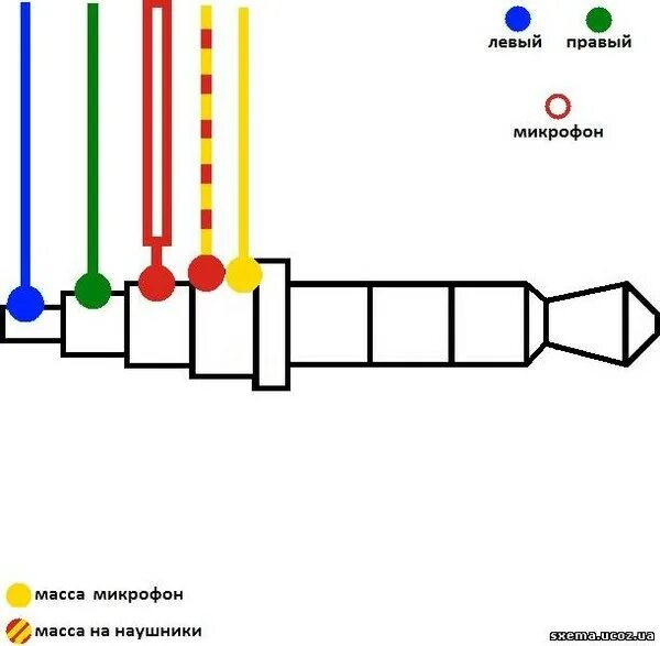 Распайка проводов наушников с микрофоном Ответы Mail.ru: схема распайки наушников NOKIA WH 701