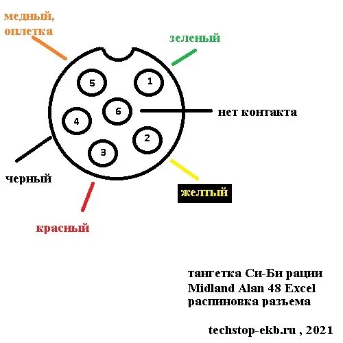 Распайка проводов тангенты на оптим Тангетка Си-Би рации. Ремонт кабеля. Схема. Распиновка.