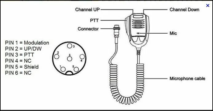 Распайка проводов тангенты на оптим Uniden Mic Wiring Diagram