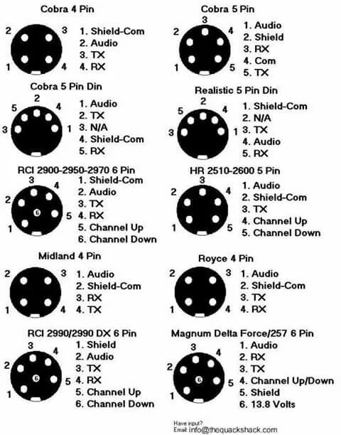 Распайка проводов тангенты на оптим C.B. Wire diagram Electronics basics, Electronic circuit design, Cb microphone