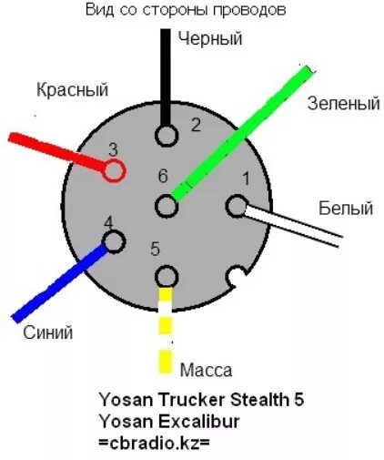 Распайка проводов тангенты на оптим Yosan Excalibur отхлебнула тангента ((( - DRIVE2