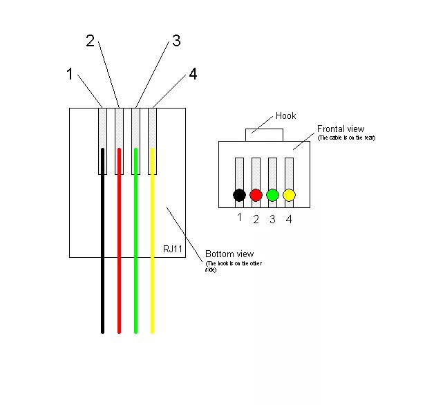 Распайка проводов телефона Cat6 Telephone Wiring Diagram For Your Needs