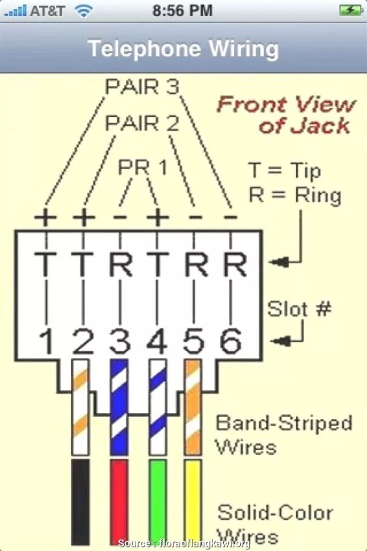 Распайка проводов телефона Pin on Technical Ideas