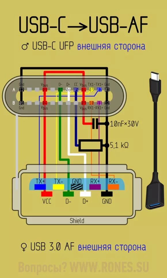 Распайка проводов type c USB 3.1 Type-C. Коротко и ясно Компьютерная инженерия, Электротехника, Принципиа