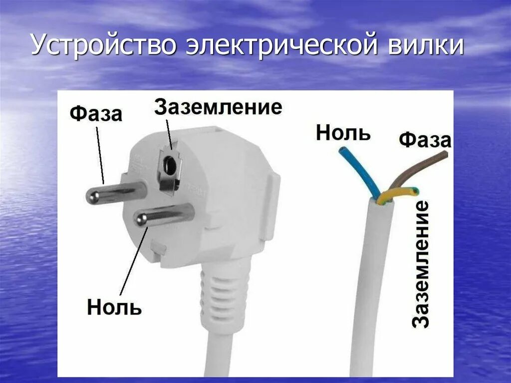 Распайка проводов в розетке Как узнать где фаза где 0