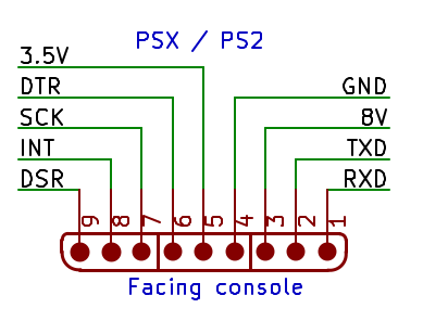 Распайка ps BlueRetro Core Pinout Specification - darthcloud/BlueRetro Wiki - GitHub