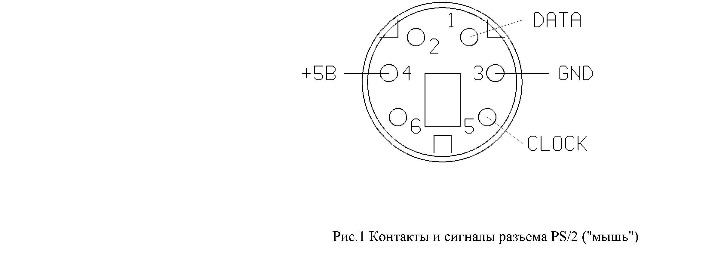 Распайка ps MIDI клавиатура