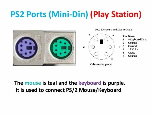 Распайка ps 2 Распайка ps 2: Разъем PS/2 - распиновка, описание, фото - RC74 - интернет-магази