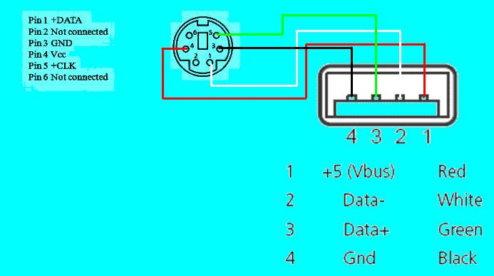 Распайка ps 2 Почему компьютер не определяет клавиатуру PS/2 и как решить эту проблему Компьют