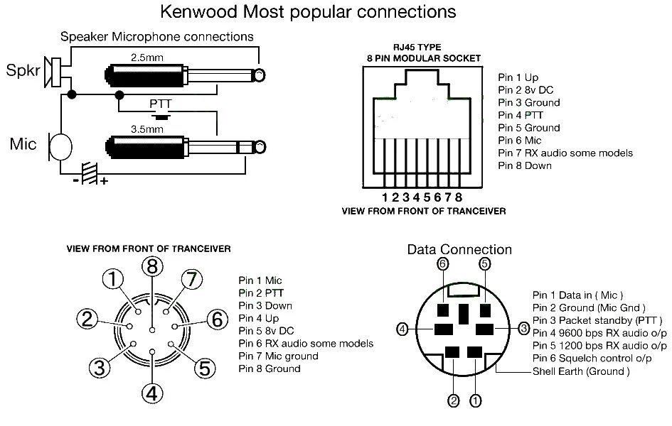 Распайка птт Connessioni Kenwood