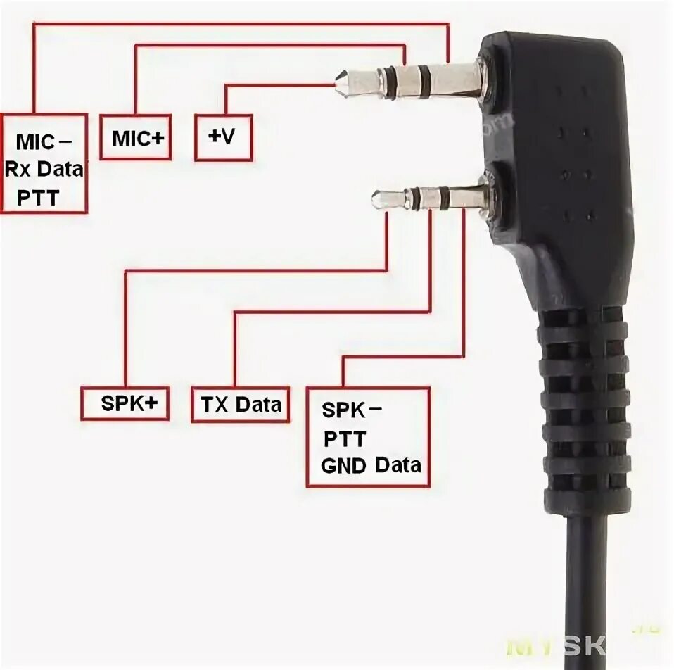 Распайка птт Кабель для программирования радиостанций Baofeng UV-5R/BF-888S (и вероятно некот