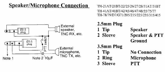 Распайка птт Рация Yaesu VX-6R кто пользует отзовитесь. : Радиостанции для охоты и различные 