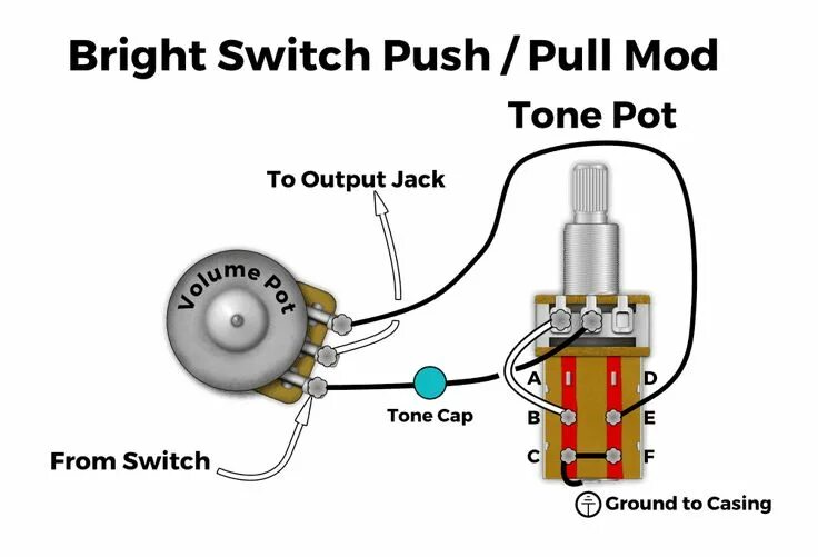 Распайка push pull Push-Pull Pot Power! Guitar tech, Guitar diy, Guitar pickups