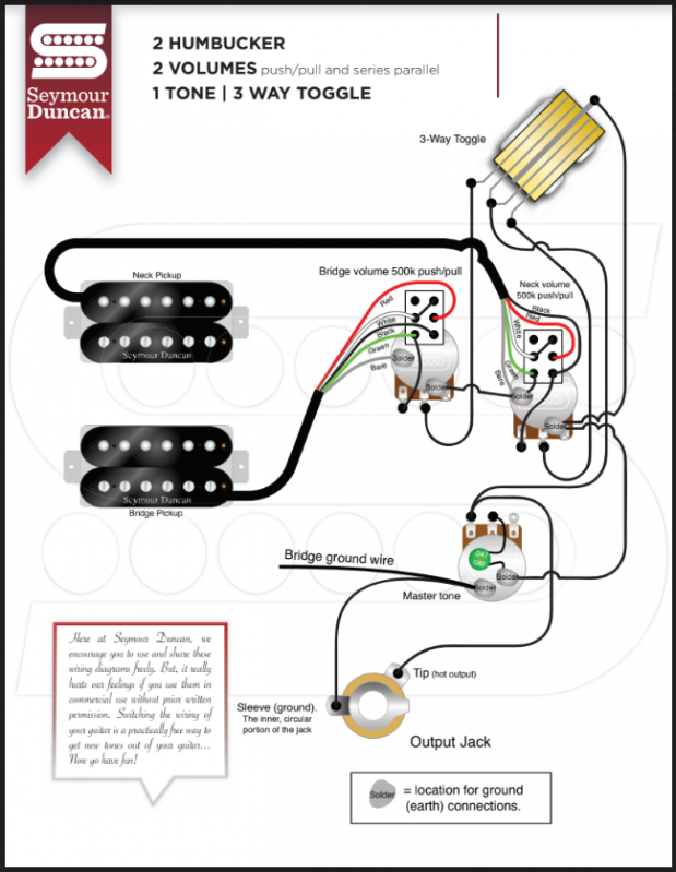 Распайка push pull Tacle Susteen adulte branchement micro guitare dilemme Coordonner marée descenda