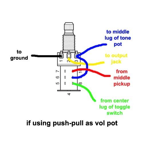 Распайка push pull SurfGuitar101.com Forums: Guitar Wiring Help Please!