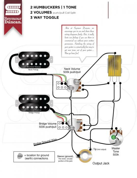 Распайка push pull Humbucker wiring help for monster strat