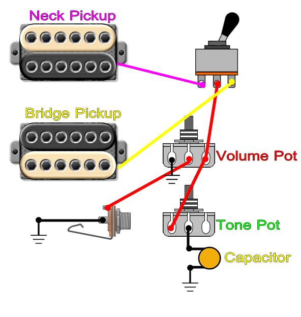 Распайка пятипозиционный переключатель и два хамбакера two pickups three way switch wiring - Google-haku cigar box gtr - 2019