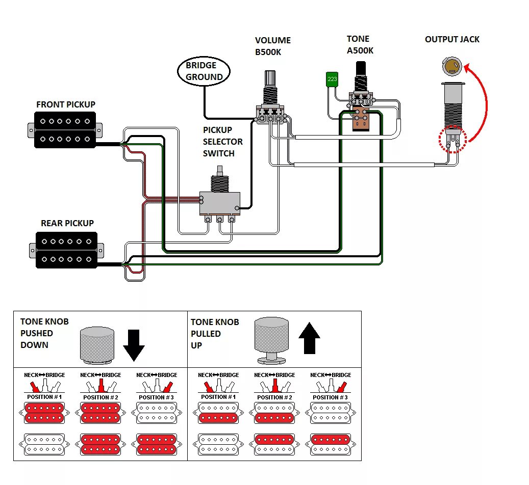 Распайка пятипозиционный переключатель и два хамбакера Схема распайки электрогитары 2 хамбакера и 3 позиционного переключателя - Фотопо