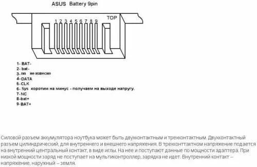 Распайка радиатора Asus K50 - Обсуждение - 4PDA