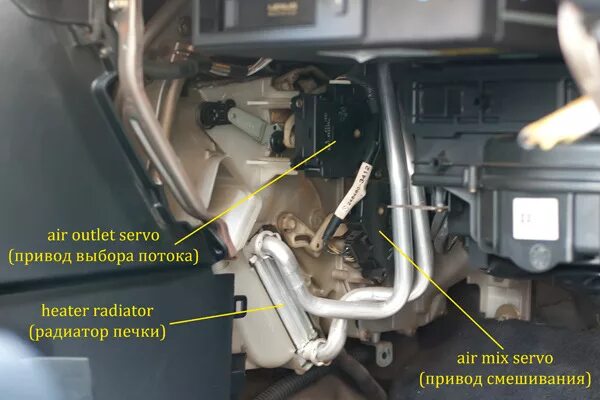 Распайка радиатора печки тойота Замена сервопривода режимов обдува воздуха - Lexus RX (1G), 3 л, 2002 года расхо