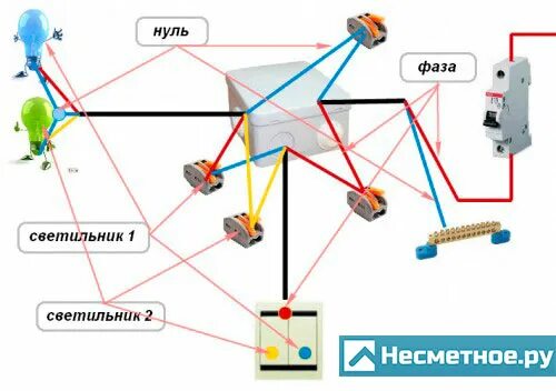 Распайка распределительных коробок цена Соединение проводов в распред. коробках