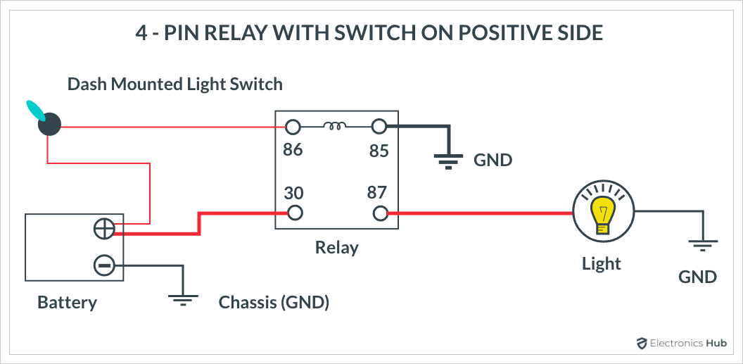 Распайка реле аст 212 Relay Wiring Diagram 4-Pin & 5-Pin Automotive Relays