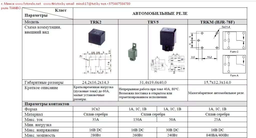 Распайка реле аст 212 реле Tianbo, Минск - Минск +375447584780 Viber telegram whatsapp Skype