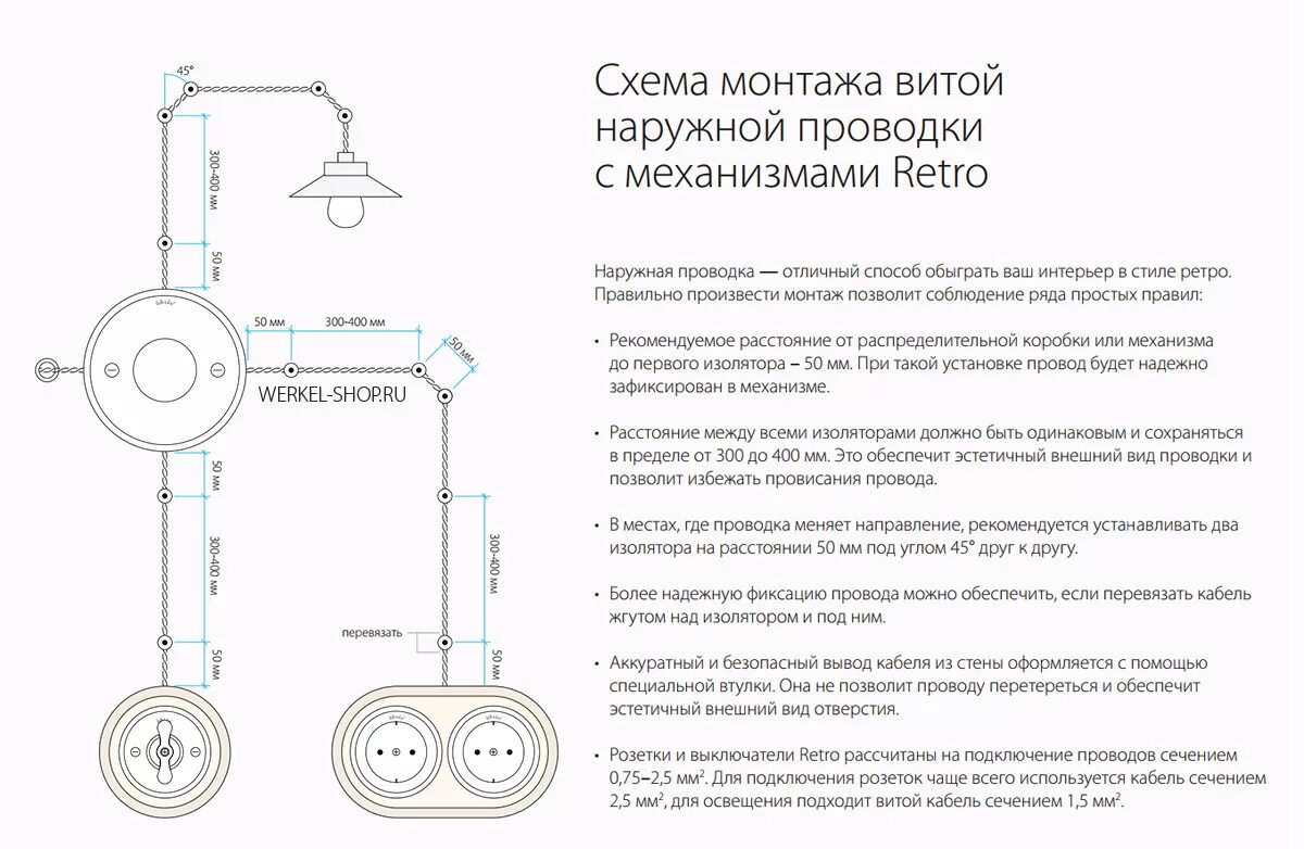 Распайка ретро проводки Накладные розетки и выключатели Werkel Vintage интернет-магазин