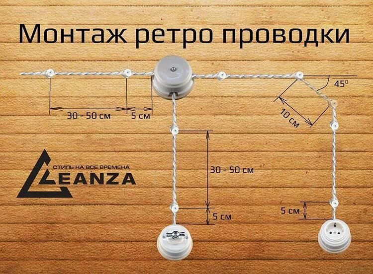 Распайка ретро проводки Как сделать проводку в деревянном доме - важно знать!